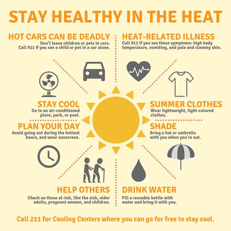 stay safe during heat graphic